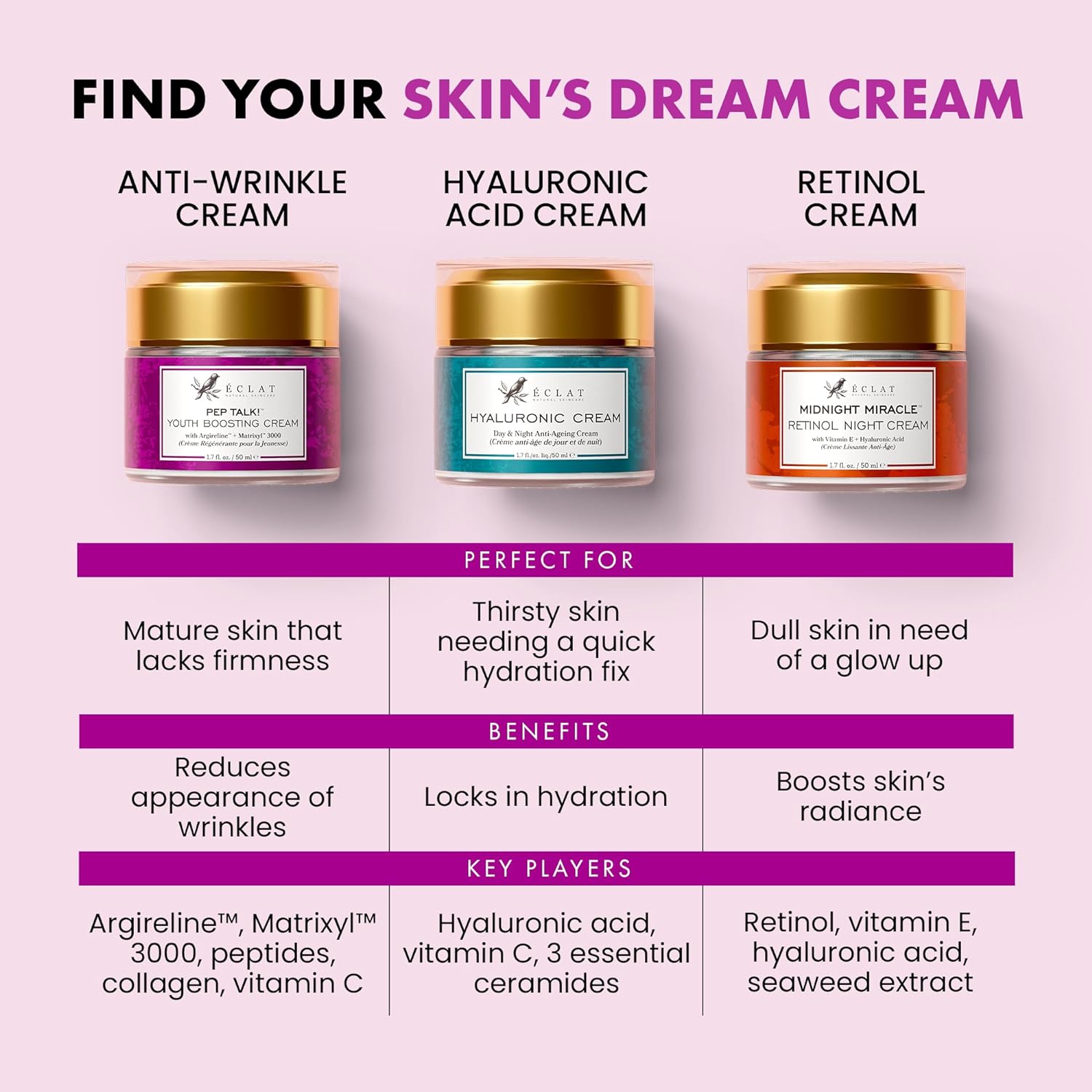 Collagen Anti Aging Face Cream with Patented Matrixyl-3000 & Argireline - 5x More Powerful w/ Pep-Boost Peptide Complex + 10 Antioxidants - Facial Wrinkle Day/Night Cream Face Moisturizer for Women : Beauty & Personal Care