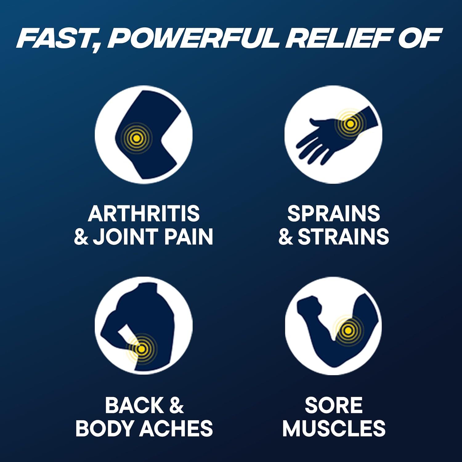 Advil Targeted Relief Pain Relieving Cream With Massage Applicator, Up To 8 Hours Of Powerful Relief Of Minor Arthritis Pain, Joint Pain, Lower Back Pain And Muscle Pain, 2.5 Oz : Health & Household