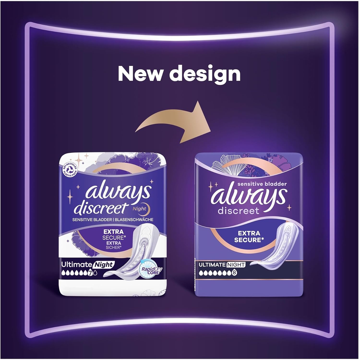 Always Discreet Incontinence Pads Women, Ultimate Night, Absorbency 8, 48 Sanitary Towels (12 x 4), Extra Secure Bladder Weakness, Odour Neutraliser : Amazon.co.uk: Health & Personal Care