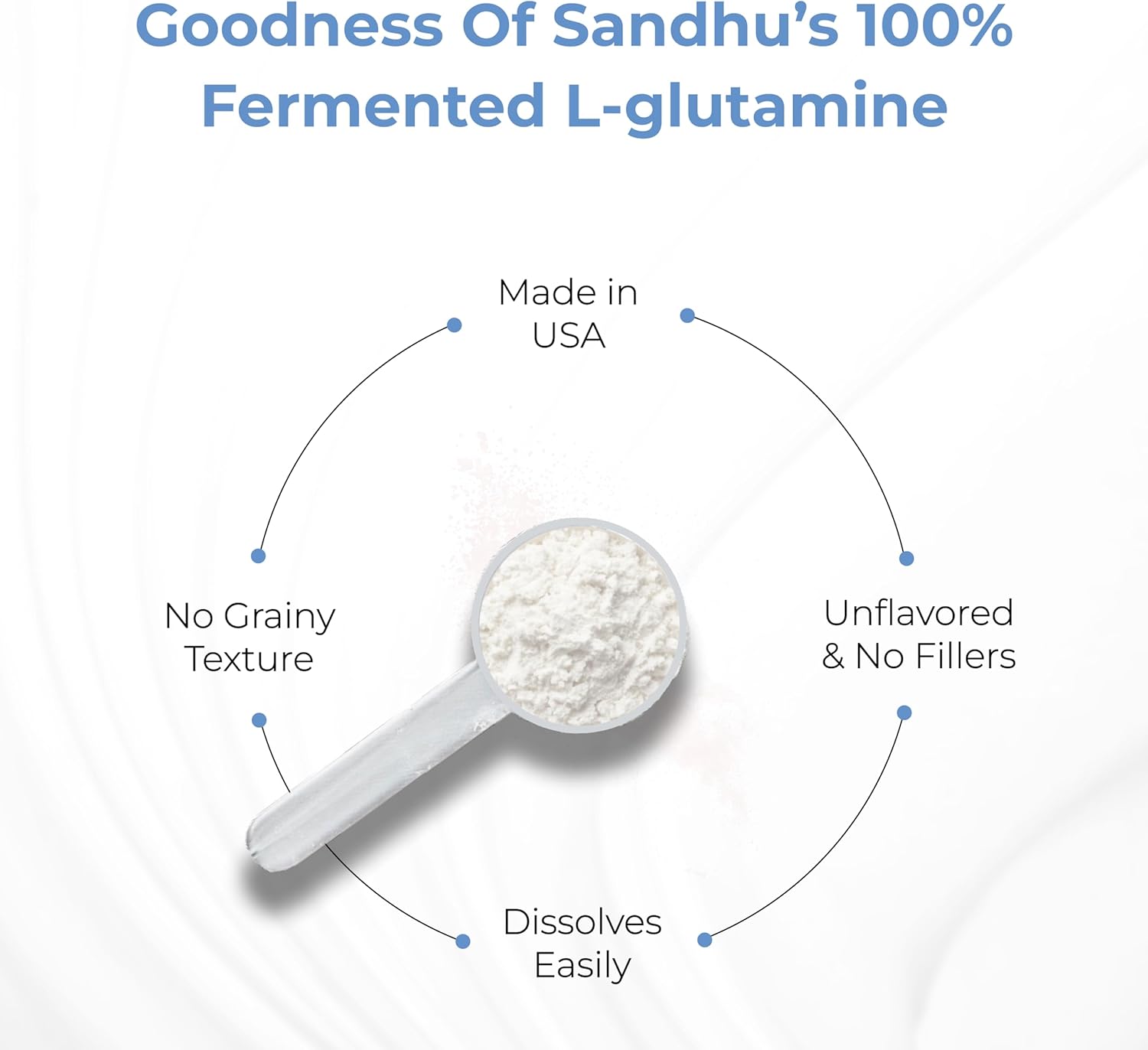 Sandhu'S L-Glutamine Powder | 100 Servings, 500 Gram, 17.6 Oz., Large Size, 3 Months Supply| Made In Usa | Non-Gmo, Amino Acid Supplement For Muscle Support And Gut Health : Health & Household