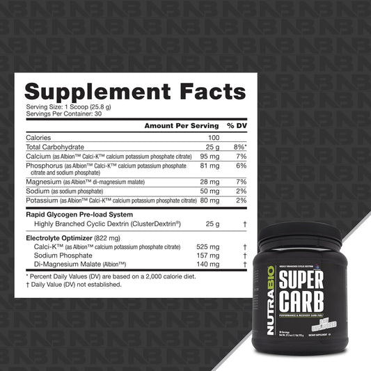 NutraBio Super Carb - Complex Carbohydrate Supplement Powder - Cluster Dextrin and Electrolytes for Performance Enhancement & Muscle Recovery - Unflavored, 30 Servings
