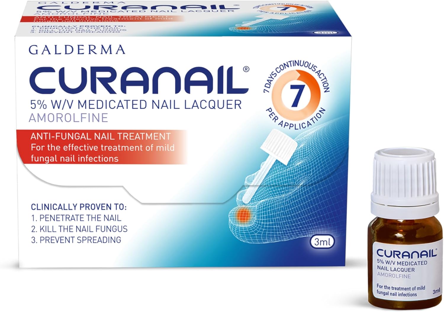 Curanail 5% W/V Fungal Nail Treatment Amorolfine Medicated Nail Lacquer Once Weekly Application For Fungal Nail Infection 3Ml