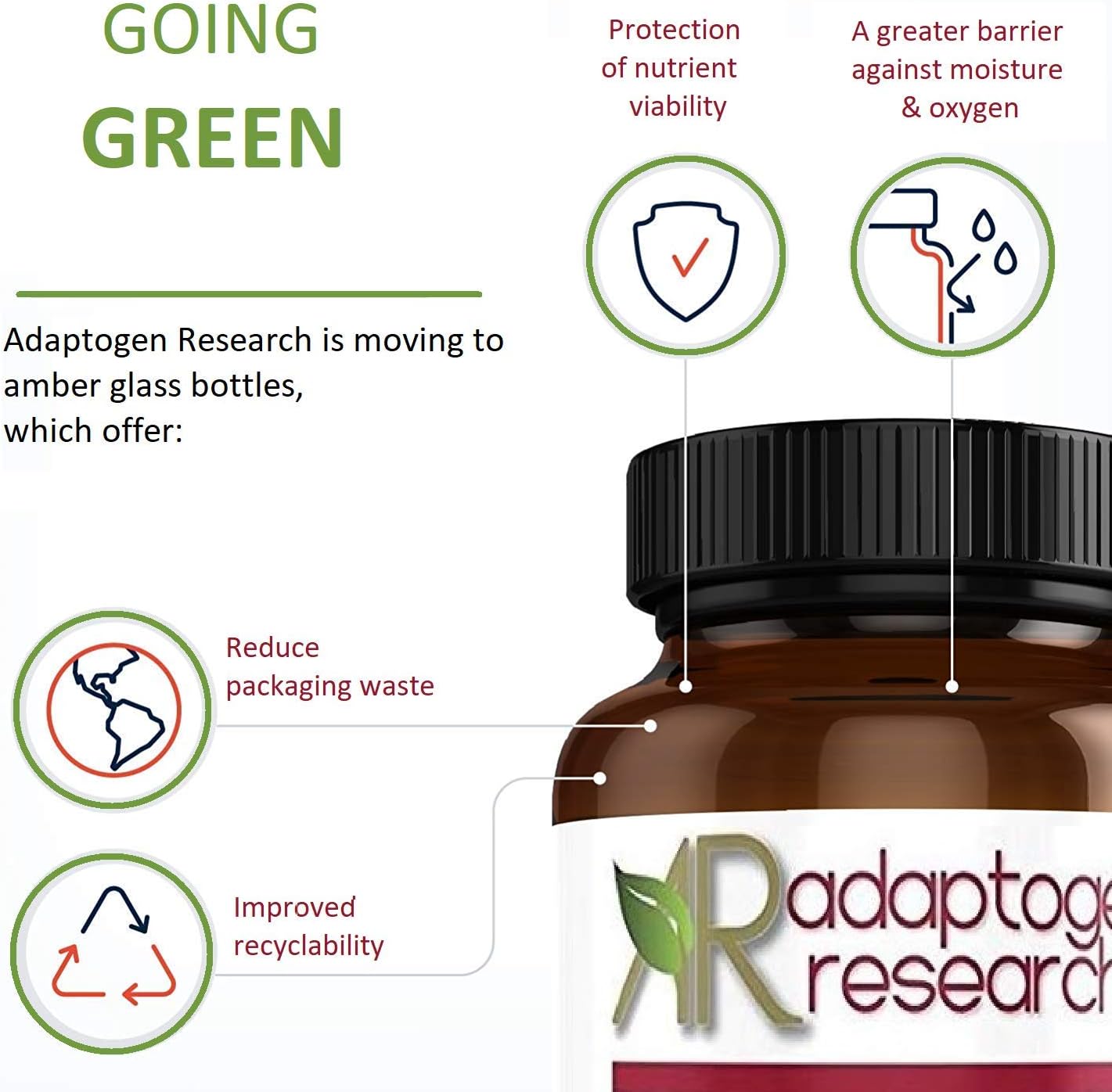 Fembalance | Help Female Hormone Vitex + Black Cohosh + Dim + Green Tea + Vitamins B6 & Folate & B12 | 120 Vegetarian Capsules | Adaptogen Research : Health & Household