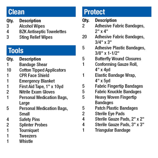 First Aid Only 106 Piece Essential First Aid Kit