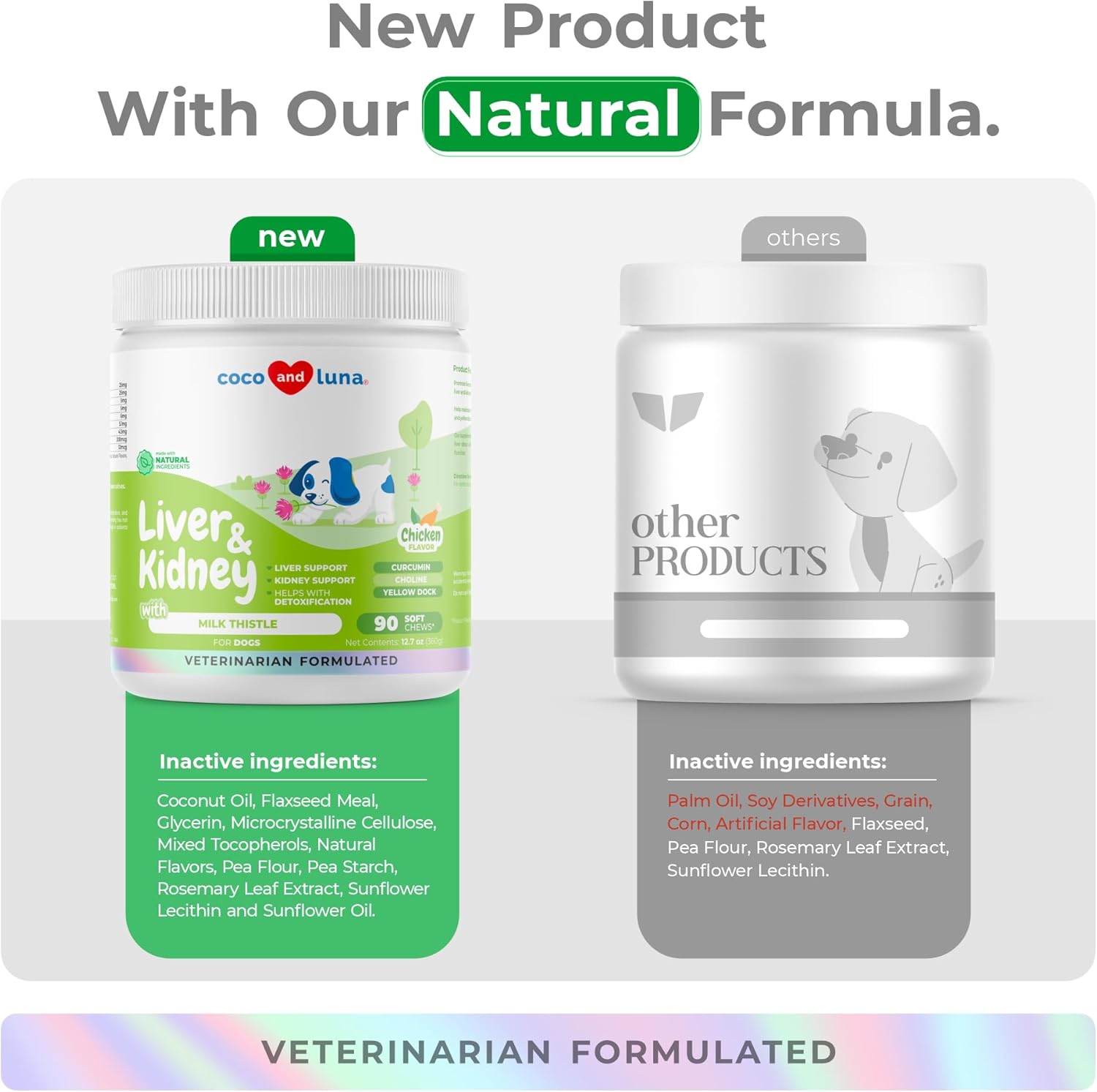 Milk Thistle for Dogs - 90 Soft Chews - Liver and Kidney Support for Dogs - Hepatic Support with EPA & DHA - Detox for Dogs - Liver Supplement for Dogs with Choline and L-Arginine (Soft Chews) : Pet Supplies