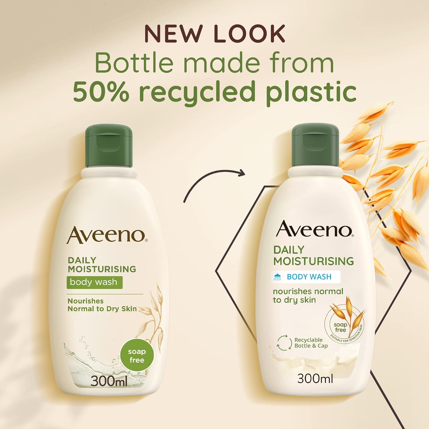 Aveeno Daily Moisturising Steps Skin Care Regime Set Body Wash Body Lotion And Hand Cream Nourishes Sensitive And Dry Skin, 3 Count : Amazon.co.uk: Beauty