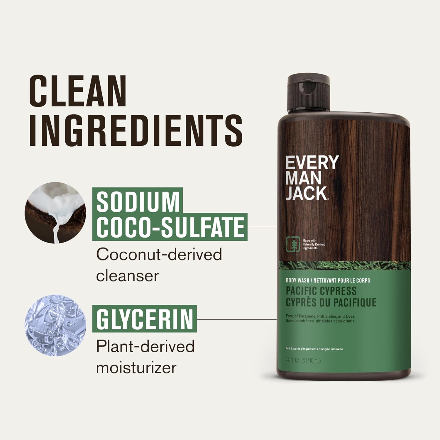 Every Man Jack Nourishing Sea Minerals + Citron Mens Body Wash For All Skin Types - Naturally Derived Ingredients - Cleanse And Hydrate Skin With Coconut And Glycerin - 24Oz 2 Bottles : Beauty & Personal Care