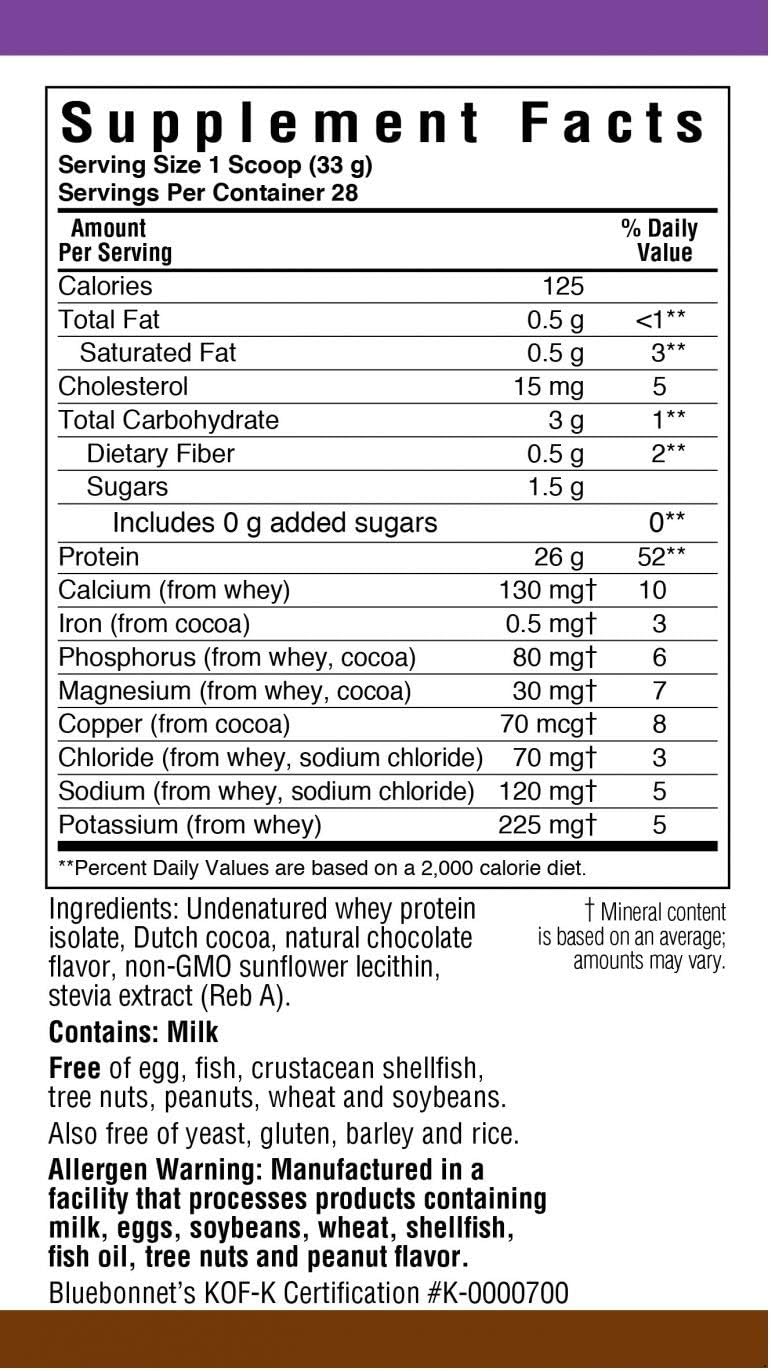 BlueBonnet 100% Natural Whey Protein Isolate Powder, Chocolate, 2 Poun