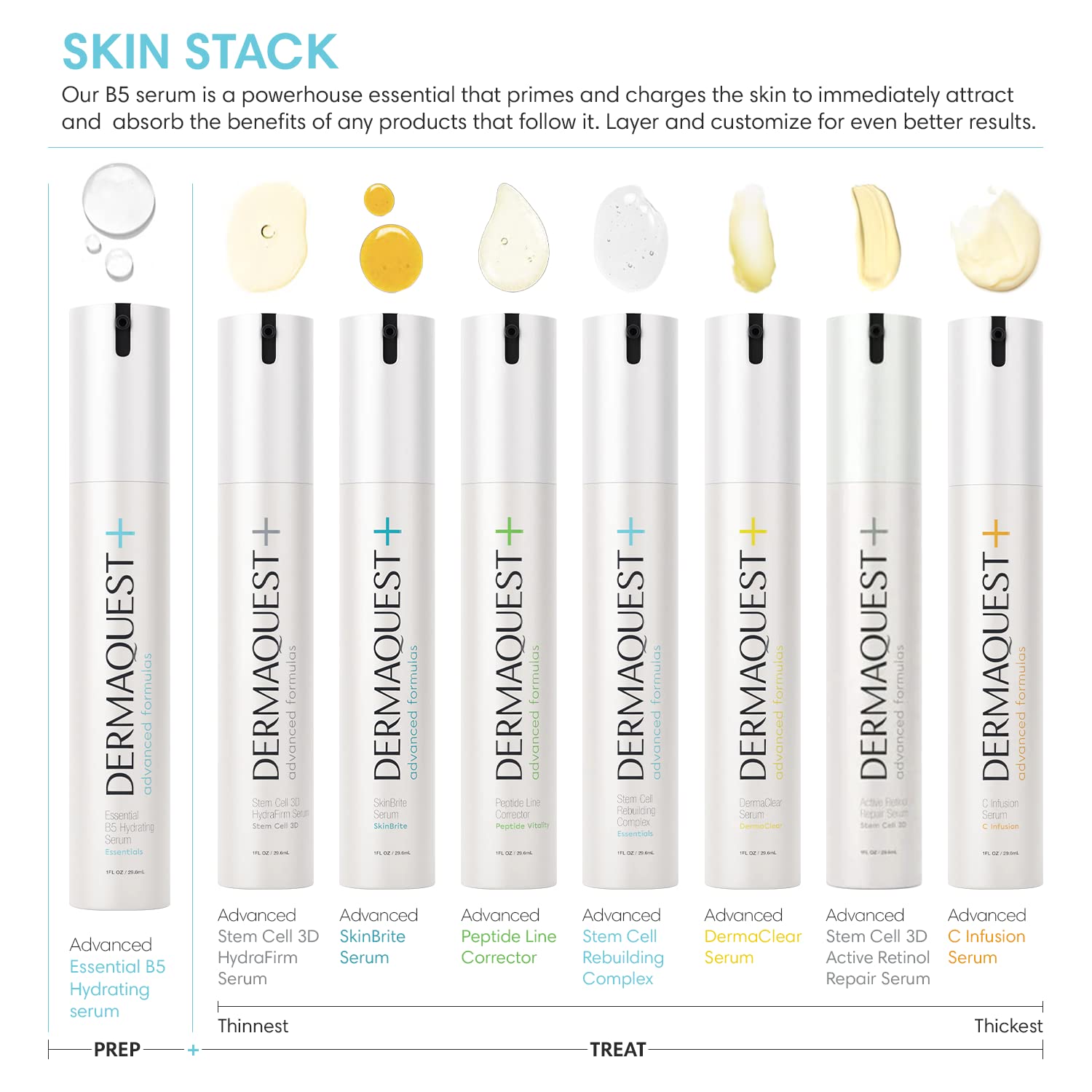 Dermaquest+ New Peptide Line Corrector Face Serum (1Oz) : Beauty & Personal Care