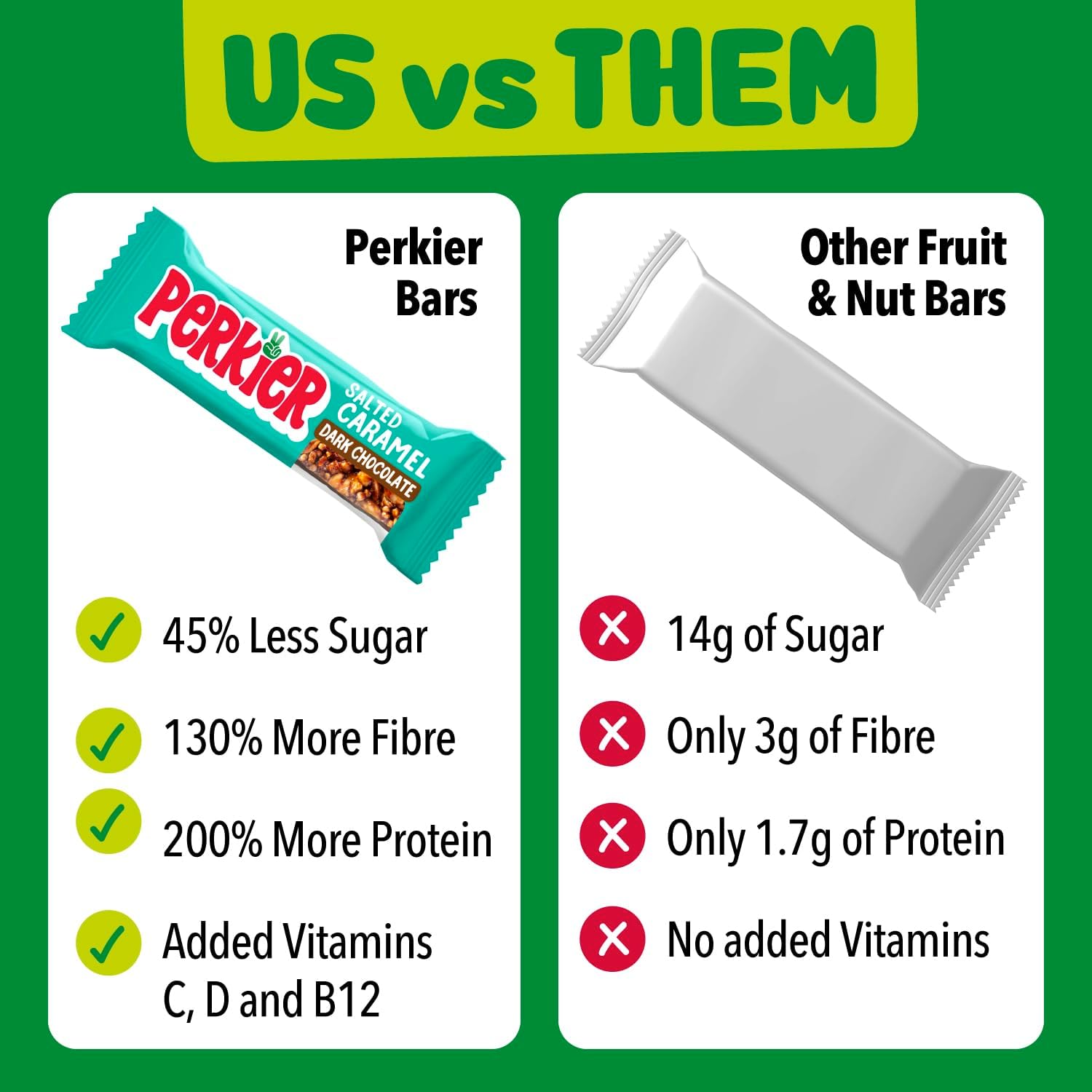 Perkier Variety Box (30 bars), Vegan, Gluten Free, Protein, Lower Sugar, Healthy Snacks for Adults, Low Calorie, Halal, Breakfast Bar, High Fibre, Nut, Cereal, Gut Health, Multipack, Plant Based : Amazon.co.uk: Grocery
