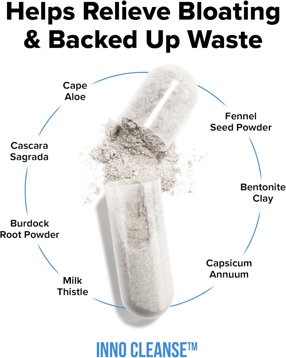 Inno Cleanse - Waist Trimming Complex | Digestive System Support & Aid | Reduced Bloating | Improves Energy Levels | Gluten Free, Vegan Friendly : Health & Household