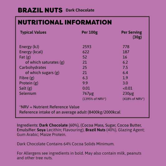 Truly Nuts! Premium Belgian Dark Chocolate Brazil Nuts, 120G, Pack Of 8 - High In Selenium, Gluten-Free Snack, Vegetarian Friendly - 60% Dark Chocolate Covered Whole Brazil Nuts