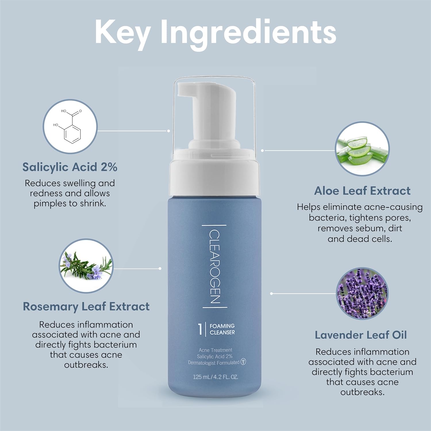 Clearogen Foaming Facial Cleanser, Face Wash Women/Men, Facewash, Face Soap, Acne Cleanser Face Wash, Facial Wash, Foaming Face Wash : Beauty & Personal Care