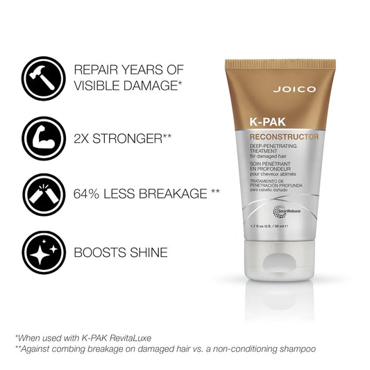 Joico K-Pak Daily Reconstructing Set | For Damaged Hair | Restore Shine | Smooth & Detangle | Eliminate Static | With Keratin & Guajava Fruit Extract