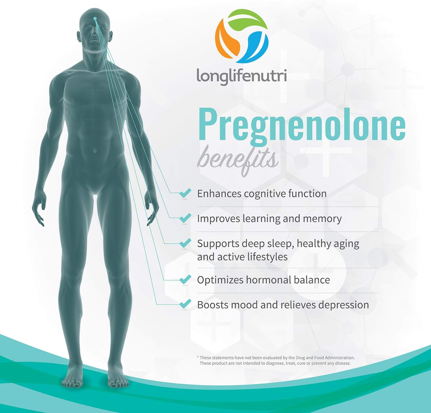 Brain & Hormone Support Pregnenolone - 180 Veggie Caps For Enhanced Memory, Focus & Vitality - Made In Usa