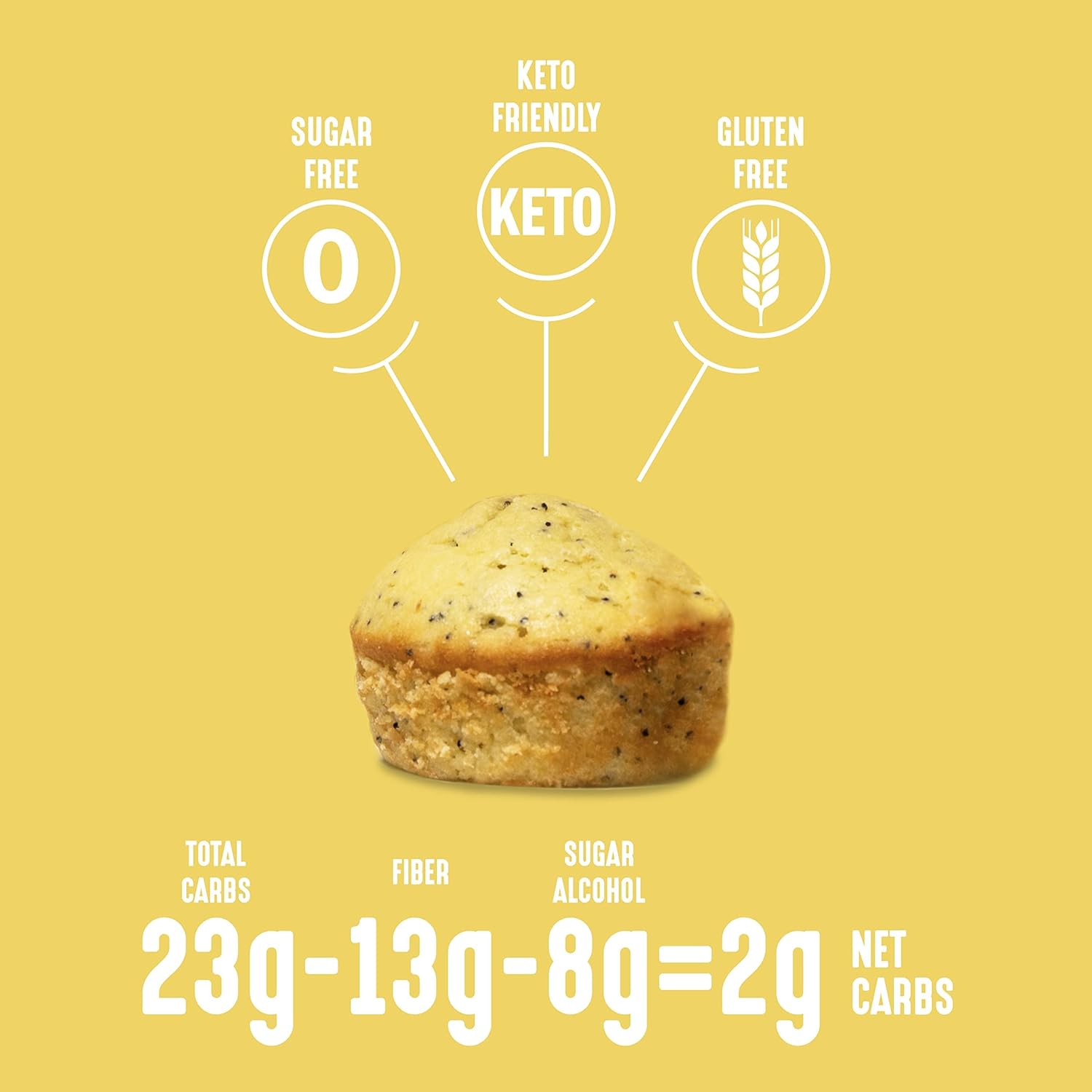 Lakanto Sugar Free Lemon Poppy Seed Muffin Mix - Sweetened with Monk Fruit Sweetener, 2g Net Carbs, Dairy Free, Keto Diet Friendly, Gluten Free, Natural Flavors, Almond Flour, Sea Salt (12 Muffins) : Grocery & Gourmet Food