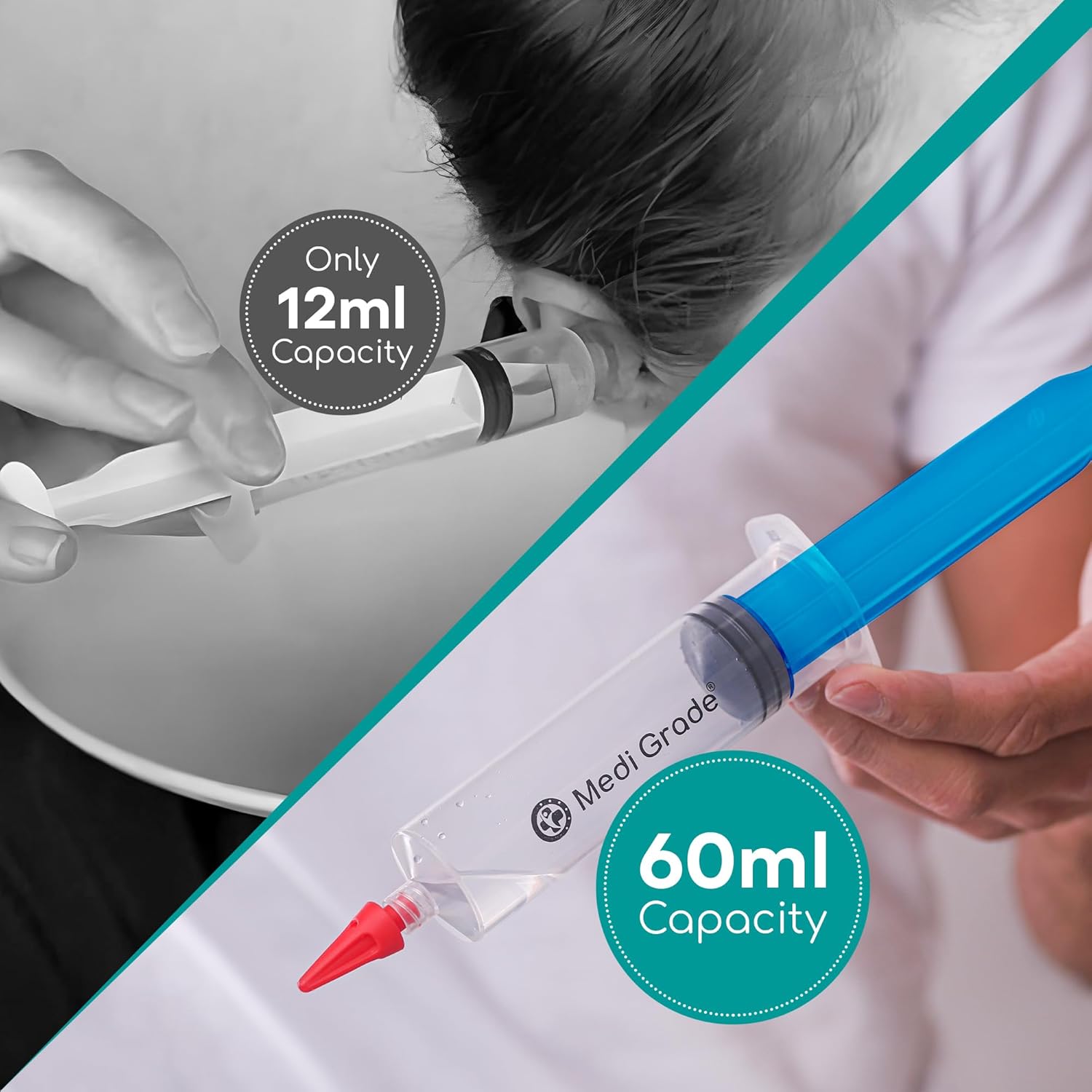 Medi Grade Large Ear Wax Removal Ear Syringe Kit with 3X Quad-Stream Tips, 60ml - Natural Ear Cleaner Ear Wax Remover for Improved Aural Hygiene - Ear Wax Removal Kit Earwax Remover Tool : Amazon.co.uk: Baby Products
