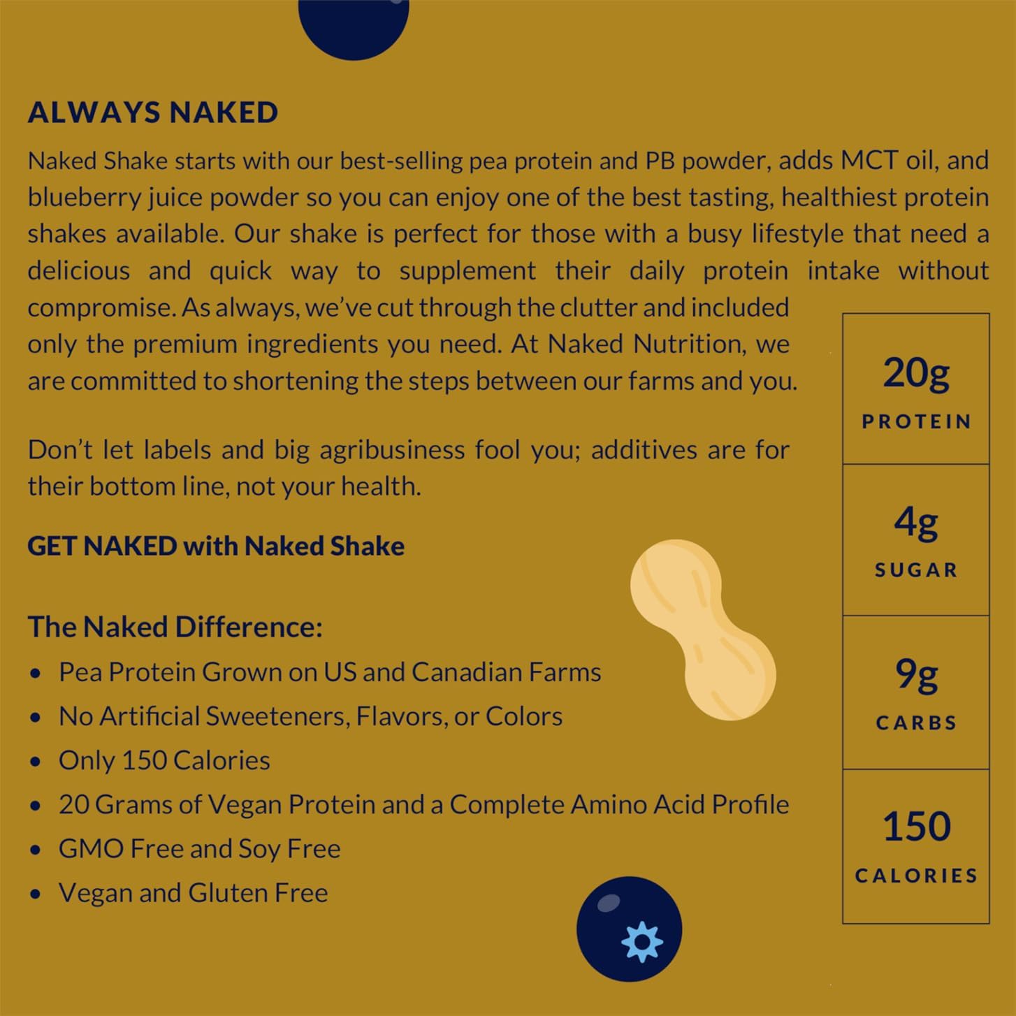 NAKED Shake - Peanut Butter Blueberry Protein Powder, Plant Based Protein with Mct Oil, Gluten-Free, Soy-Free, No Gmos Or Artificial Sweeteners - 30 Servings : Health & Household