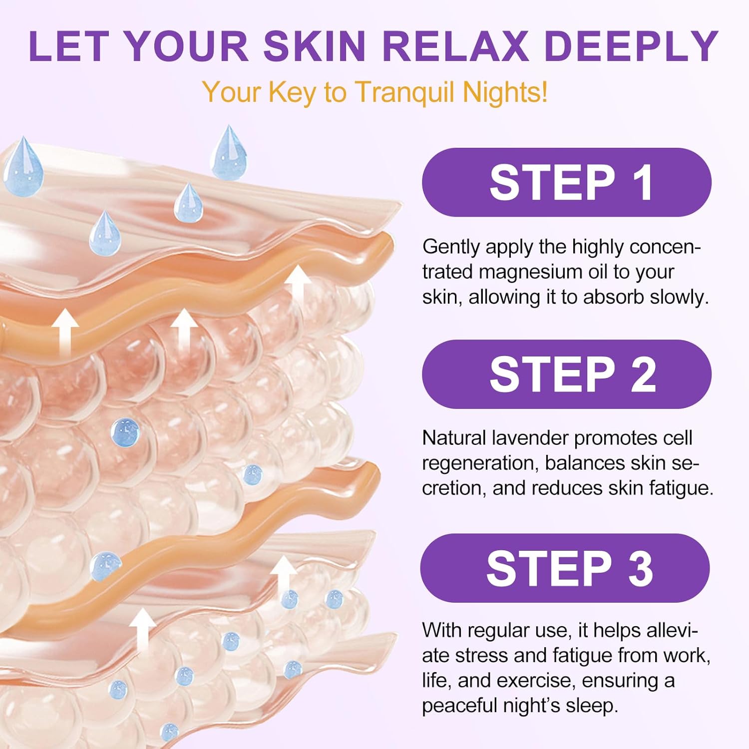 Magnesium Cream For Sleep - Enriched With Almond Oil, Lavender, And Vitamin E For Deep Relaxation - Natural Magnesium Lotion For Skin Nourishment And Quick Absorption - Lavender : Health & Household