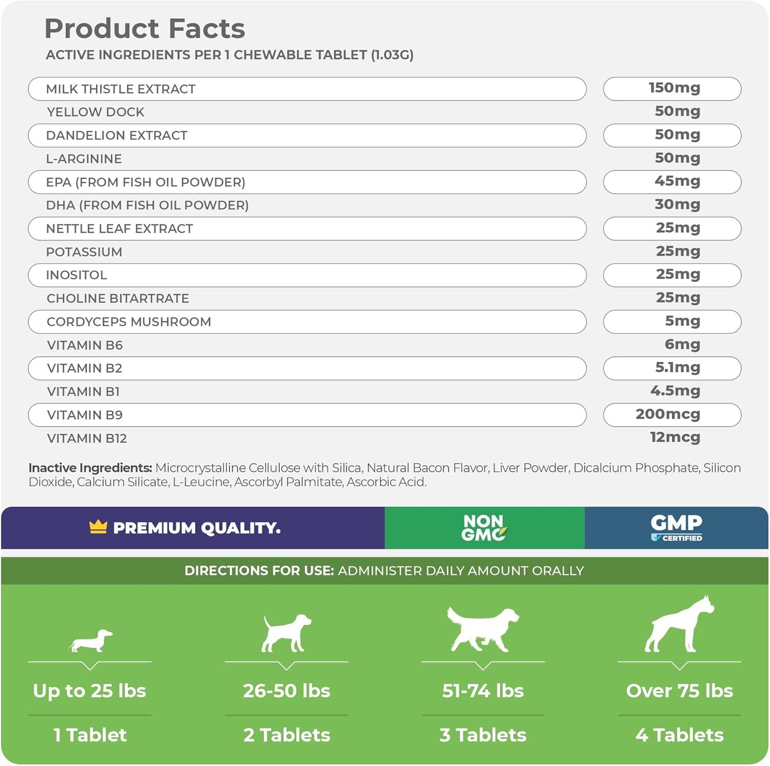 Milk Thistle for Dogs - 120 Chewable Tablets - Silymarin - Liver and Kidney Support for Dogs with EPA & DHA - Detox for Dogs - Liver Supplement for Dogs with Choline and L-Arginine : Pet Supplies