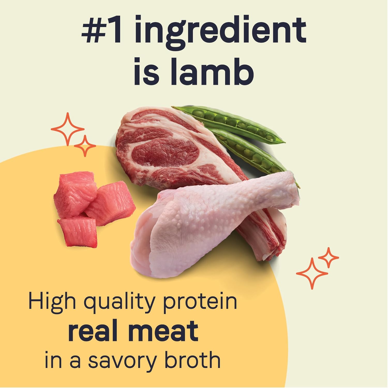 CANIDAE® PURE Lamb, Turkey & Chicken Recipe Dog Wet,13 oz (Pack of 12) (Packaging May Vary)