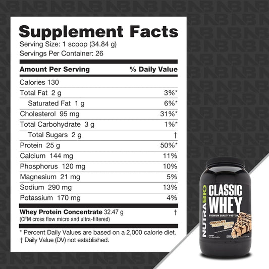 NutraBio Classic Whey Protein Powder- Full-Spectrum Amino Acid Profile - No Fillers, Artificial Colors, Preservatives - Low Glycemic Index - (Chocolate Peanut Butter, 2 Pounds)