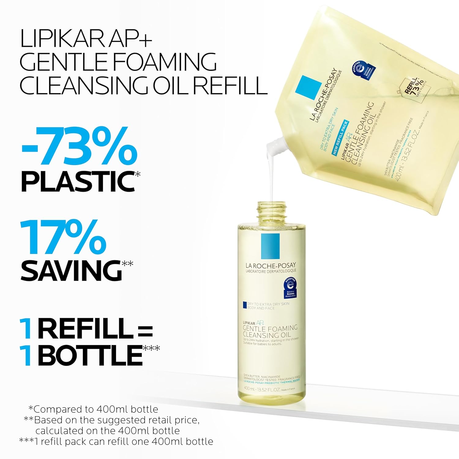 La Roche-Posay Lipikar Ap+ Gentle Foaming Cleansing Oil, Gentle Oil Cleanser For Face And Body Formulated With Niacinamide, Long-Lasting 24-Hour Hydration, Fragrance-Free & Soap Free, 200Ml : Beauty & Personal Care