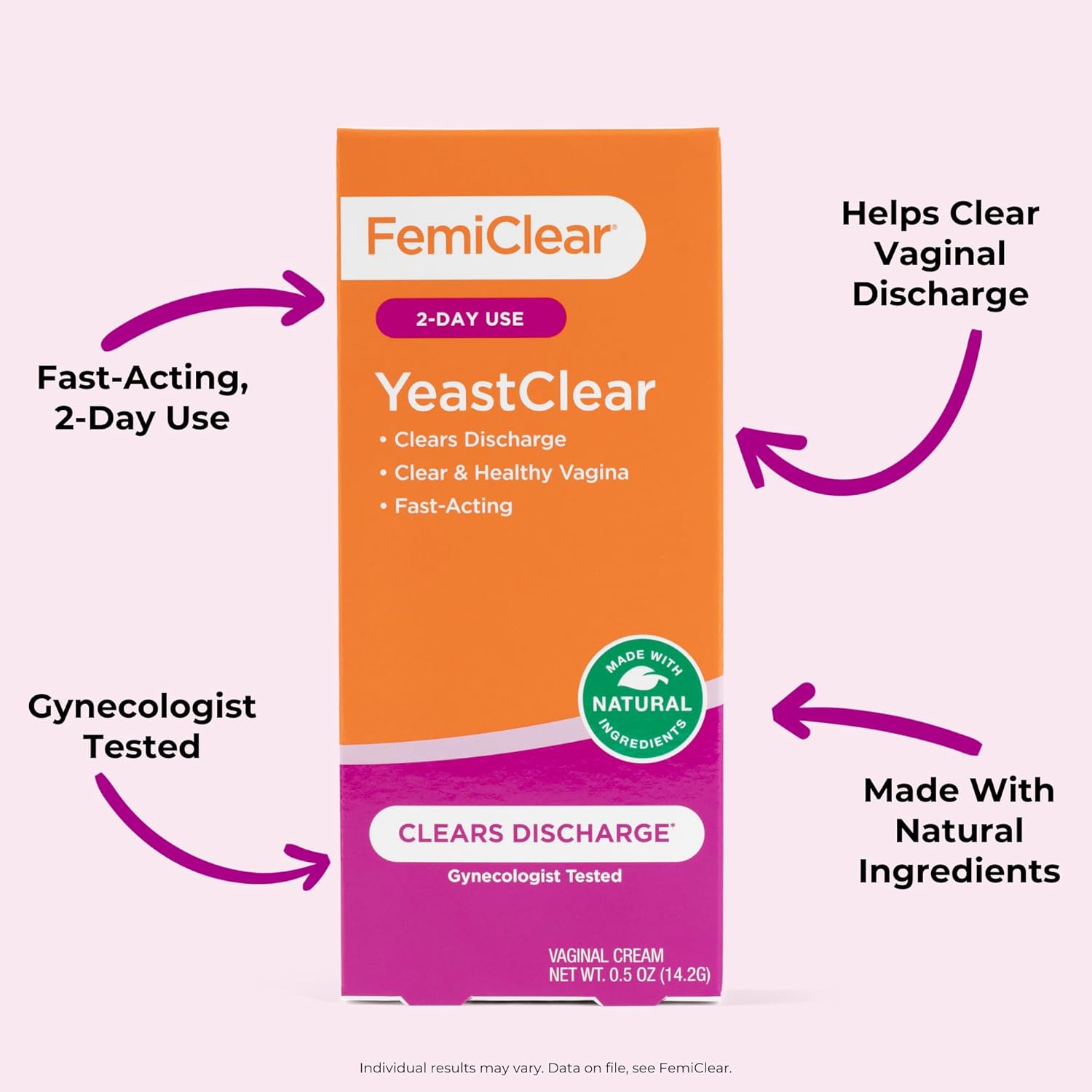 Femiclear Yeastclear Cream, Clears Discharge, Fast-Acting, Made With Natural Ingredients, Gynecologist Tested, 0.5Oz Cream : Health & Household