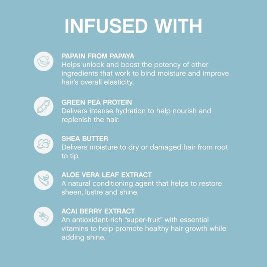 Kevin.Murphy Repair-Me.Rinse - Hair Repair Conditioner - For All Hair Types - Hydrating Shine Conditioner - Sulphate-Free - 250 Ml / 8.4 Fl Oz