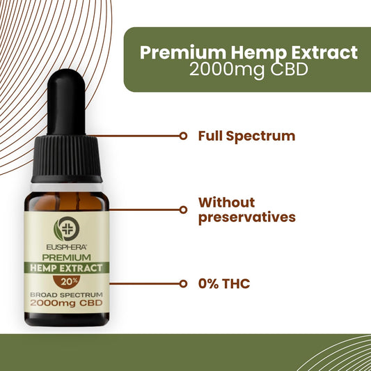 Eusphera - Hemp Oil Extract - The Natural Solution For Health And Wellness - Secure And Certified All Natural Ingredients 100% Vegan No Thc Made In Italy - 20%