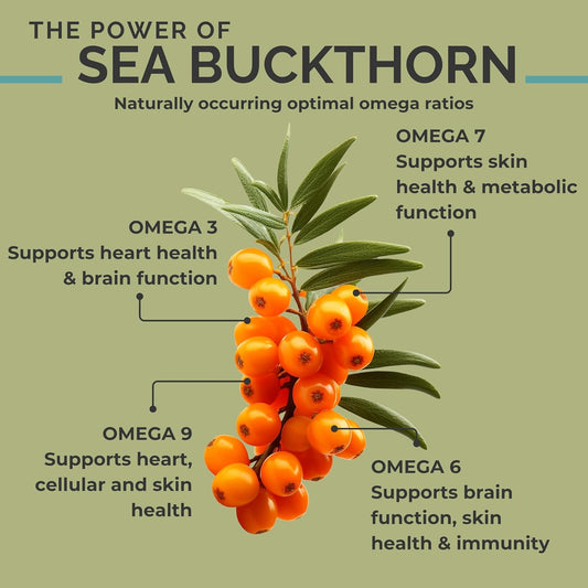 Organic Sea Buckthorn Oil, Omega-7 Complete Softgels, 180 Count, With Omega 3, 6 & 9, Supports Hair, Skin & Nail Health, 1000Mg Per Serving