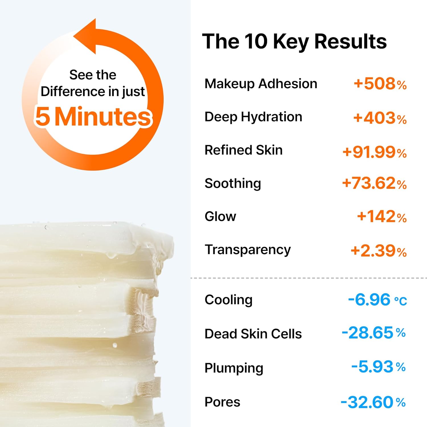 Dearklairs Freshly Juiced Vitamin Toner Pads, Makeup Prep, Liposomal Glutathione, Easy-Split, Glow, Glass Skin, Exfoliation, 80 Pads : Beauty & Personal Care