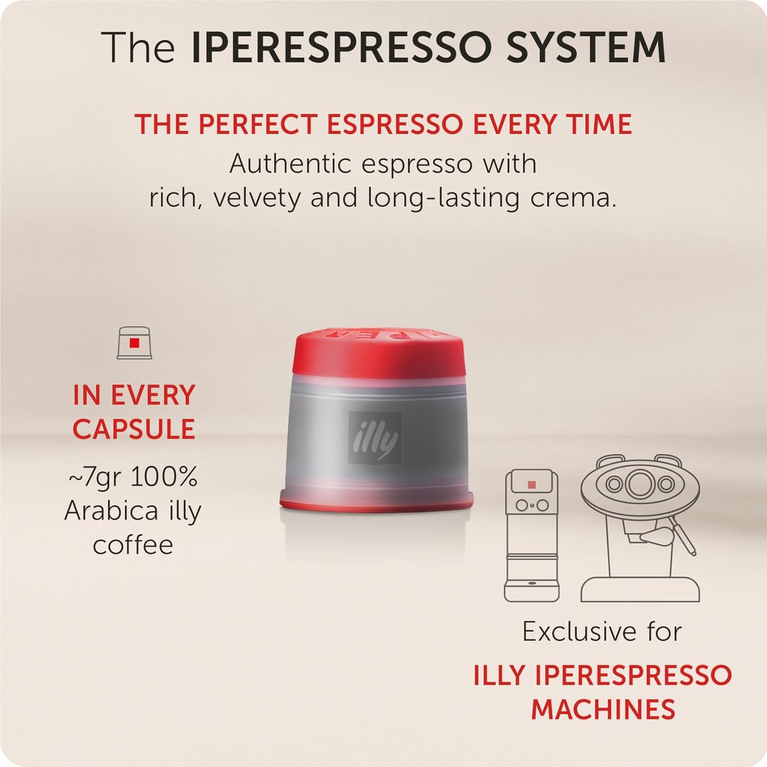Illy Coffee, Arabica Selection India Espresso Capsules, Single Origin, For Brewing With Iperespresso Capsule Machines, 21 Count (Pack Of 1)
