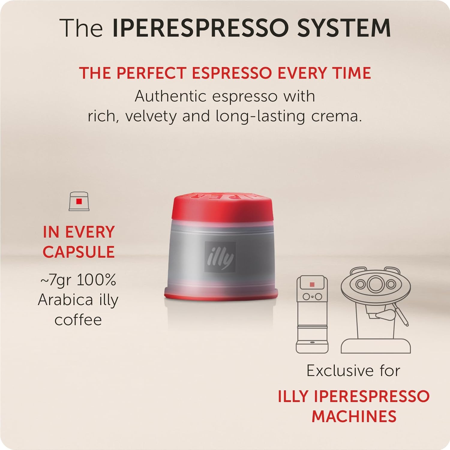 illy Coffee, Arabica Selection India Espresso Capsules, Single Origin, For Brewing with iperEspresso Capsule Machines, 21 Count (Pack of 1) : Everything Else