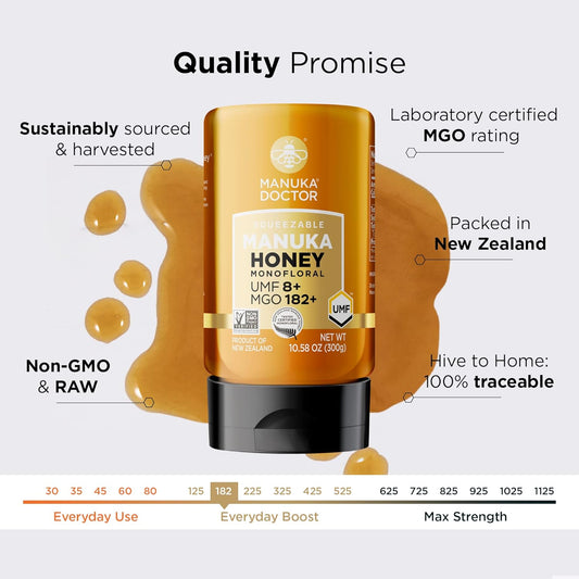 Manuka Doctor - Manuka Honey Squeezy Mgo 182+ / Umf8 Dual Rated Monofloral, 100% Pure New Zealand Honey. Certified. Guaranteed. Raw. Non-Gmo (10.58 Oz)