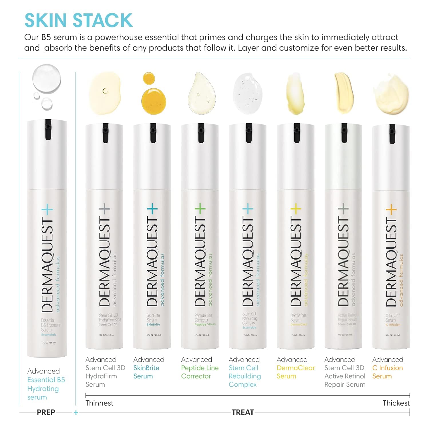 Dermaquest Advanced Essential B5 Hydrating Serum 1Oz : Beauty & Personal Care