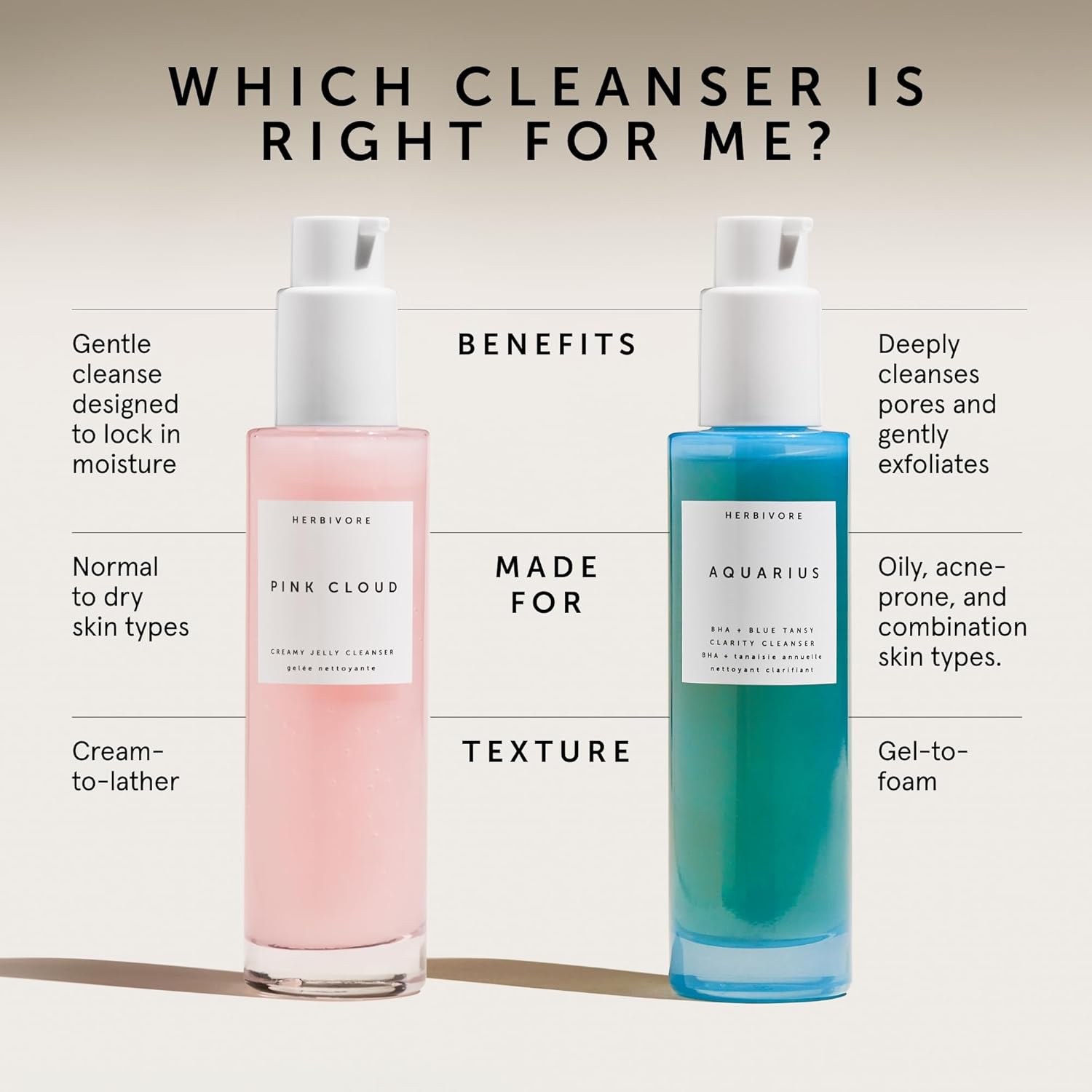 Herbivore Aquarius Bha + Blue Tansy Clarity Cleanser | Deep Cleanser For Acne-Prone Skin, Gently Exfoliates | Vegan, Plant-Based + Cruelty-Free, 100 Ml / 3.3 Oz : Beauty & Personal Care