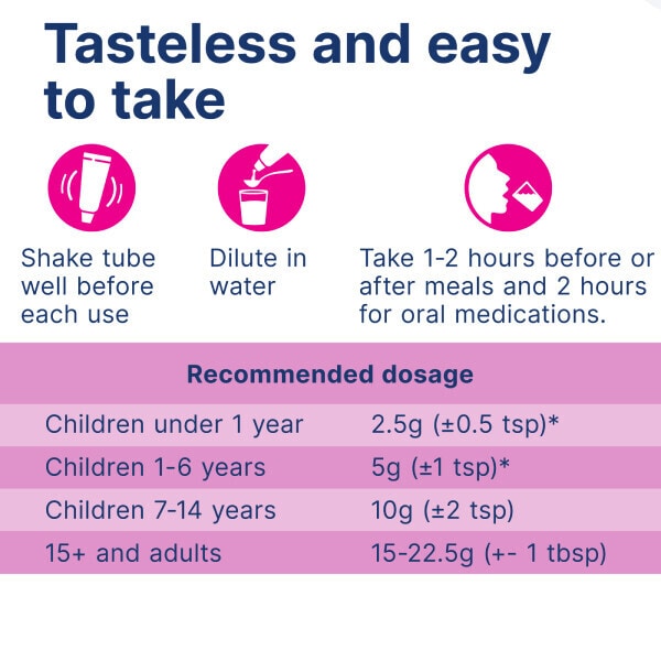 Enterosgel Kids 0+ Diarrhorea Relief 90G