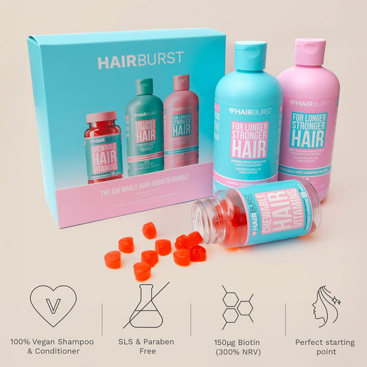 Hair Burst Volume & Growth Elixir + Shampoo & Conditioner Set For Thicker, Stronger, Longer Hair –Boost Volume, Promote Hair Growth, Protect From Heat Damage – Thickening Treatment For All Hair Types