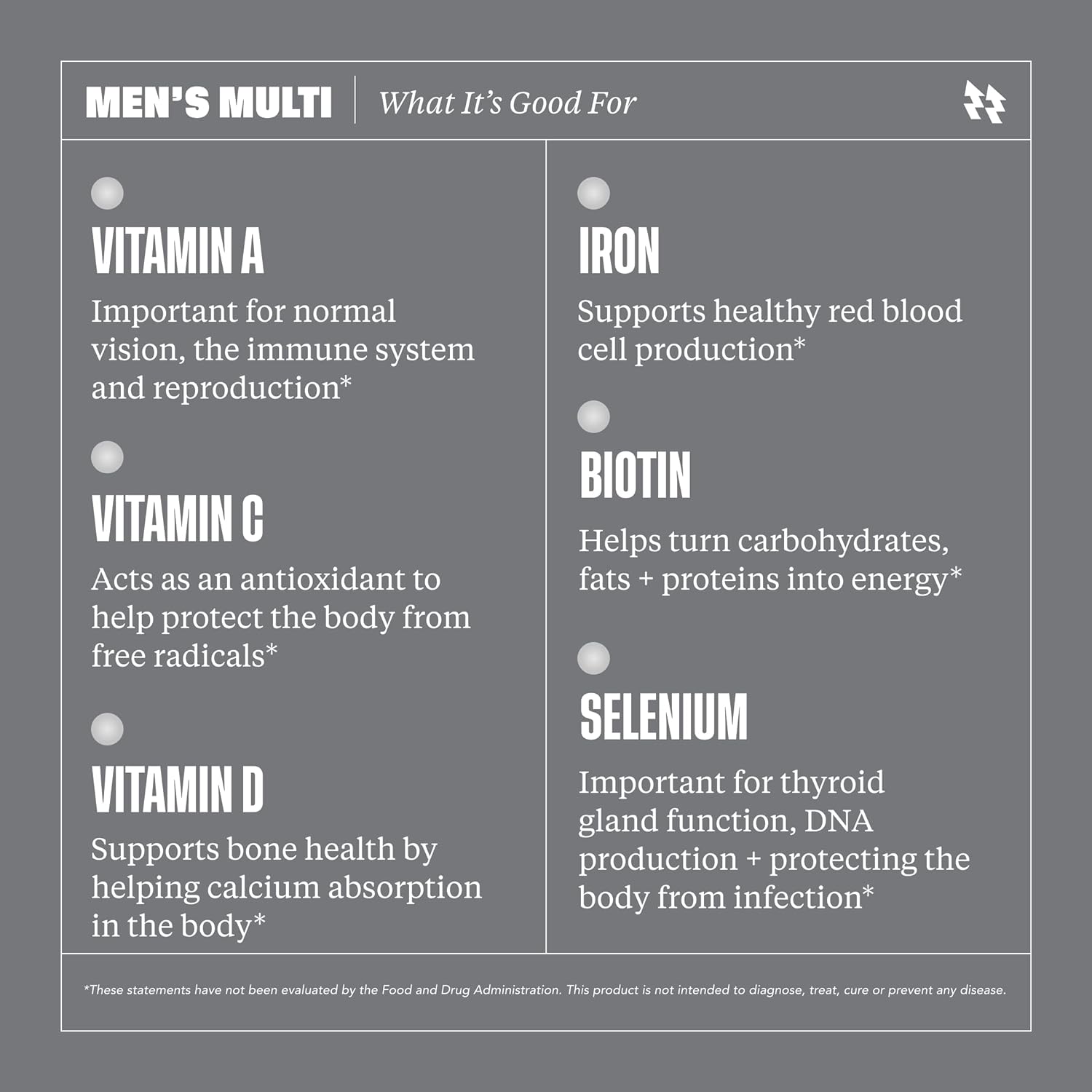 Health By Habit Mens Multi Supplement 2 Pack (120 Capsules) - 23 Essential Vitamins and Minerals, Supports General Health & Wellness, Non-GMO, Sugar Free (2 Pack) : Everything Else