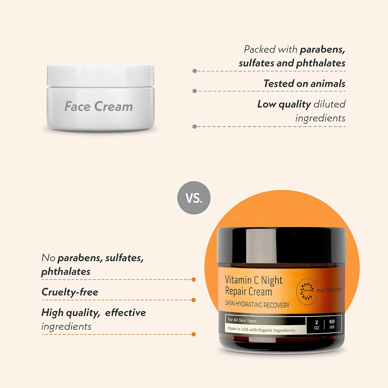 Eve Hansen Vitamin C Night Cream For Face And Neck - Hydrating, Brightening, Anti-Aging Moisturizer For Mature, Dry Skin - Non-Greasy - 2 Oz : Beauty & Personal Care