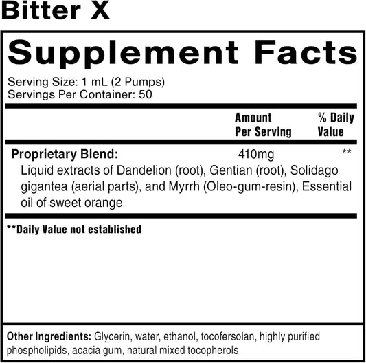 Quicksilver Scientific Dr. Shade'S Bitterx - Highly Concentrated Bitters For Digestion - Fast Acting Digestive Support & Liver Supplement With Dandelion Root, Gentian Root, Solidago & Myrrh (50Ml)