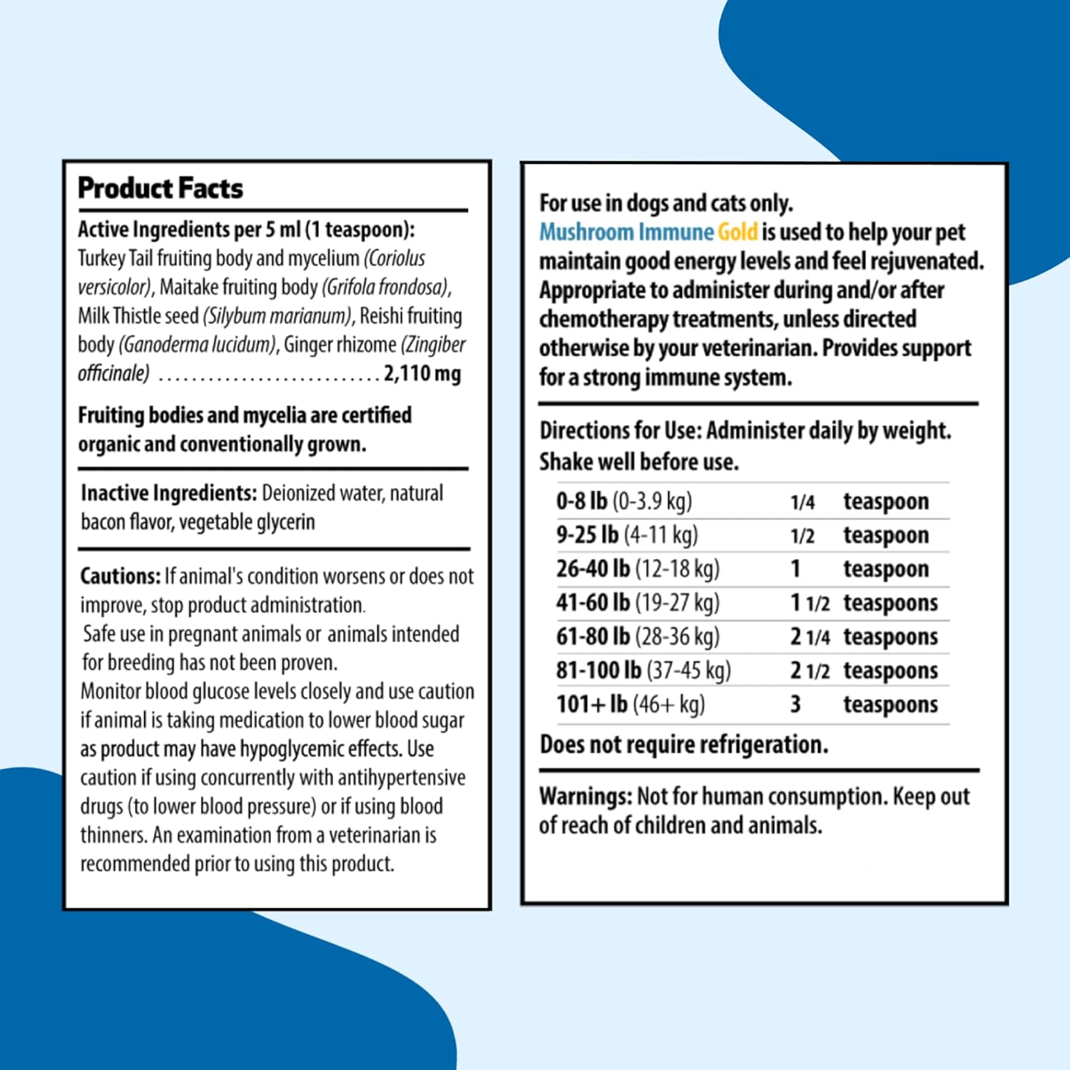 Pet Wellbeing More Mushrooms Kit for Dogs - Immune System Support and Antioxidant Protection - Vet-Formulated with Turkey Tail, Reishi, Maitake, Astragalus : Pet Supplies
