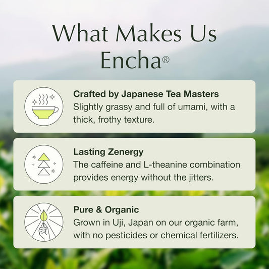 Encha Ceremonial Grade Matcha Powder, Organic First Harvest Japanese Matcha Green Tea Powder, Matcha Tea From Uji, Japan (30G/1.06Oz)