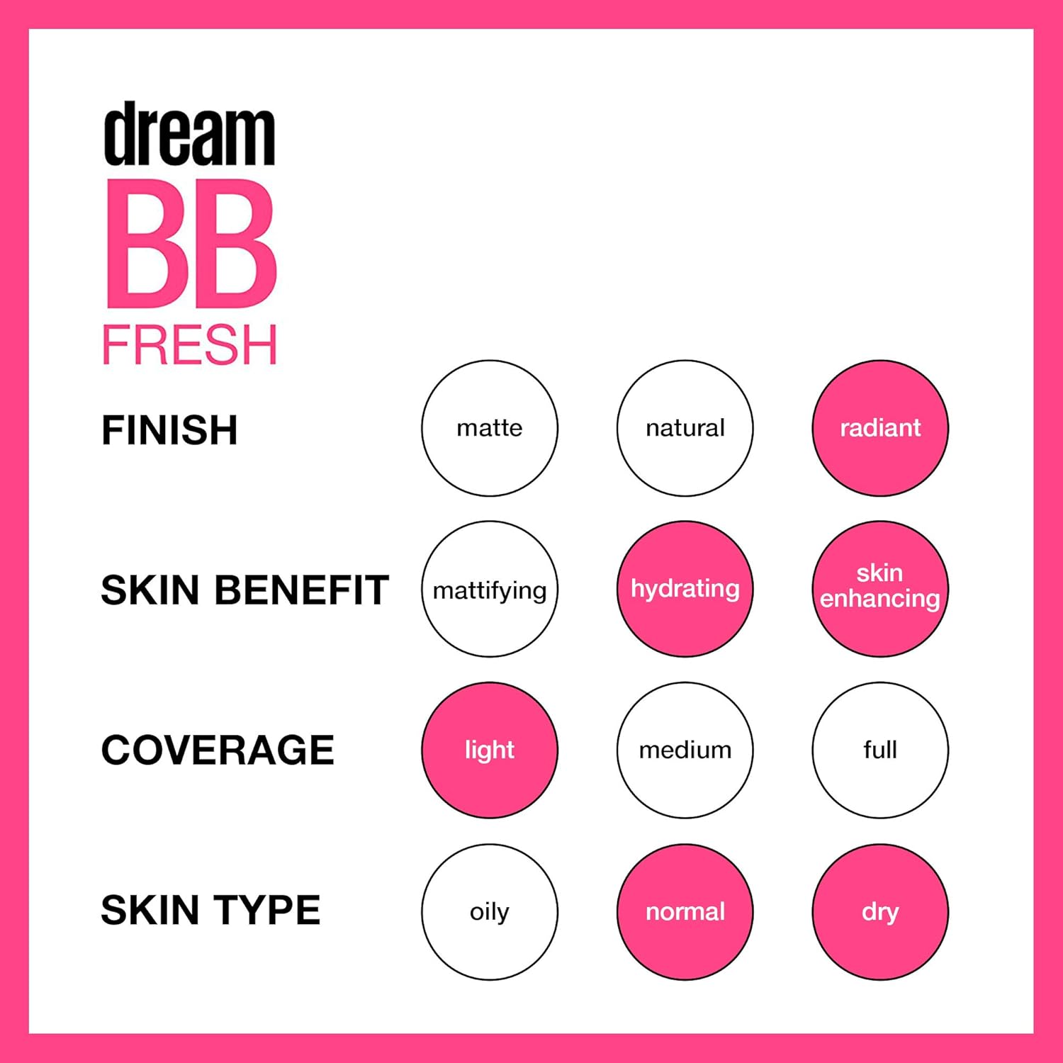 Maybelline Dream Fresh Skin Hydrating BB cream, 8-in-1 Skin Perfecting Beauty Balm with Broad Spectrum SPF 30, Sheer Tint Coverage, Oil-Free, Medium, 1 Fl Oz