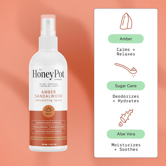 The Honey Pot Company - Refreshing And Restorative Panty And Body Plant-Derived Deodorant Spray - Paraben & Sulfate Free - Amber Sandalwood -4 Fl. Oz