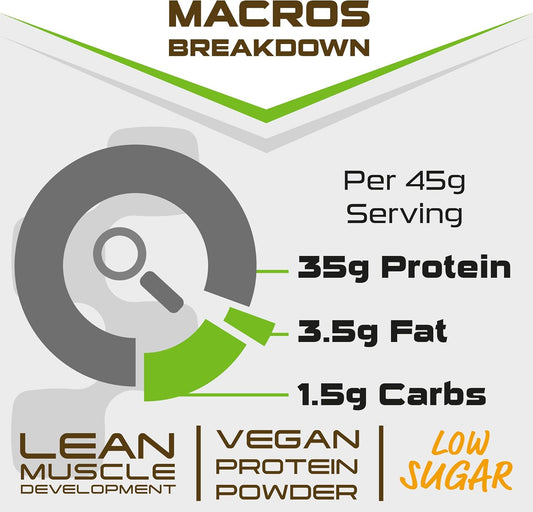 Sci-Mx Total Plant - Vegan Protein Powder For Lean Muscle Development - Salted Caramel Peanut • Low-Sugar • 35G Protein + 176 Calories Per Serving • 450G