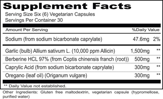 Priority One Vitamins SIBOtic? (180) Caps - Support for Healthy Small Intestinal Bacterial Balance.* Exclusive Formulation by Dr. Mona Morstein Clinical Strength