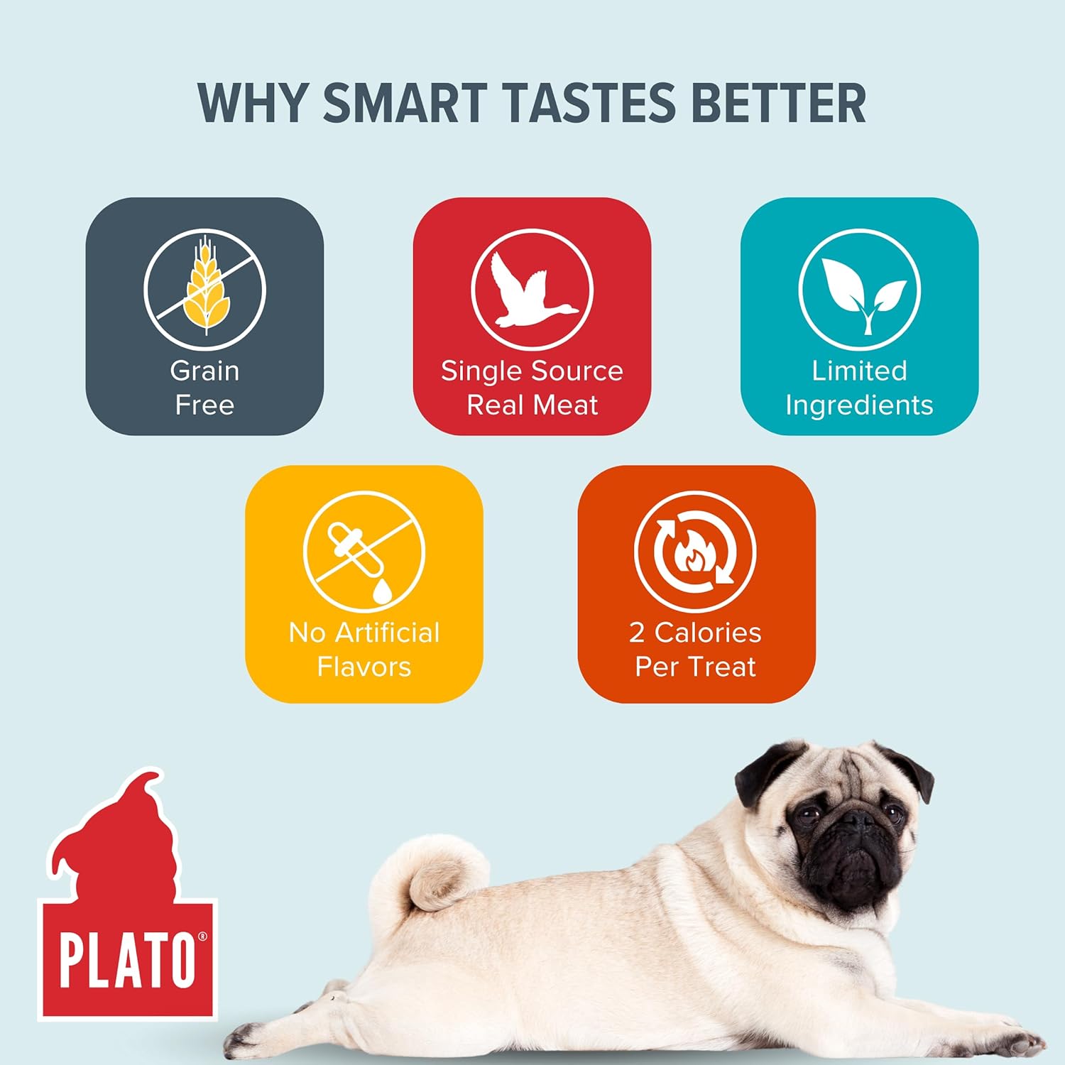 PLATO Small Bites Dog Treats, Natural Bite Sized Real Meat & Duck Flavor, Grain Free & High in Protein, Air Dried Authentic Ingredients, 2 Calories Per Treat, Made in the USA, 2.5 Ounces : Pet Supplies