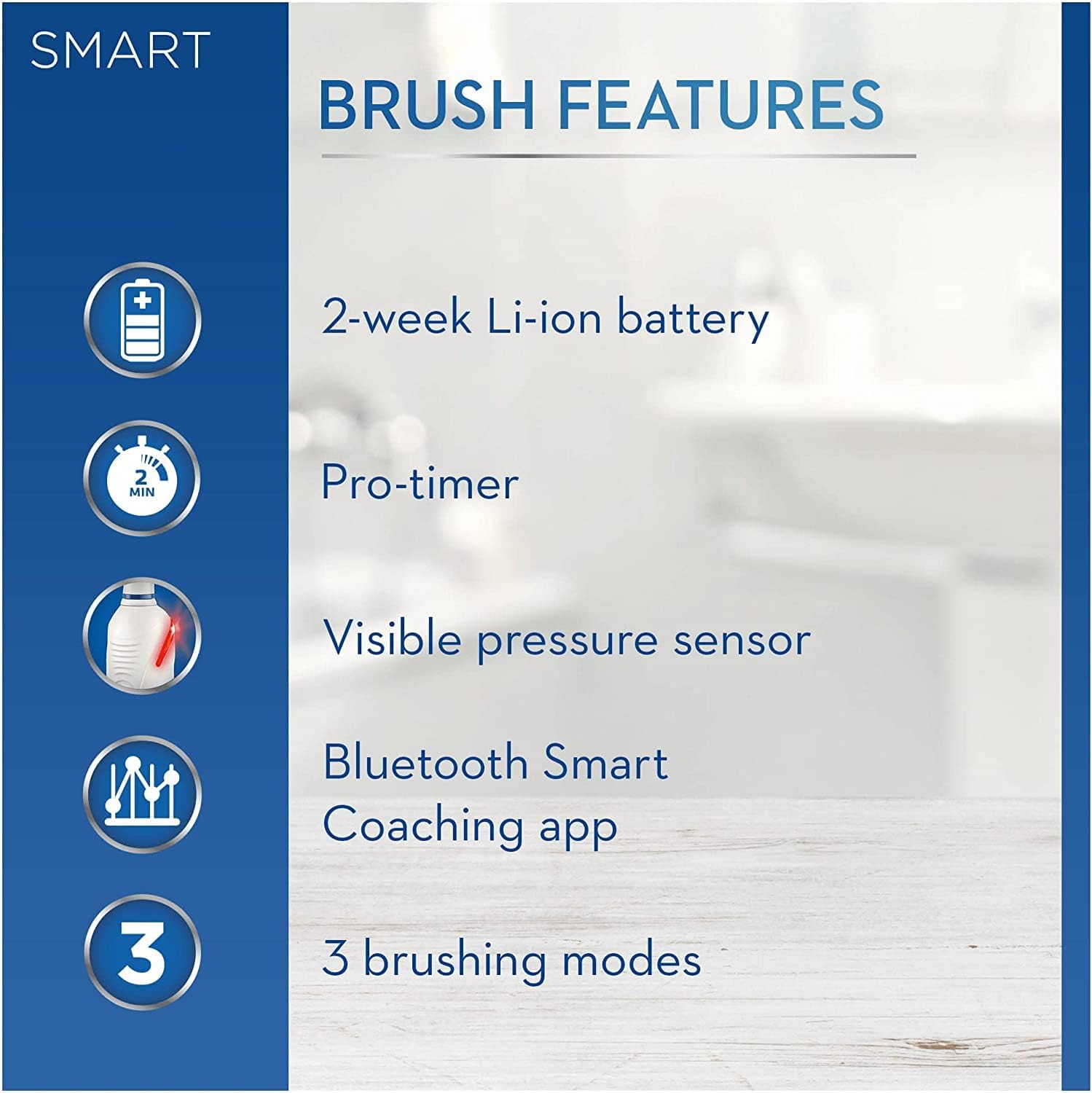 Oral-B Smart 4 3D White Electric Toothbrushes For Adults, Mothers Day Gifts For Her / Him, App Connected Handle, 2 Toothbrush Heads & Travel Case, 3 Modes, Teeth Whitening, 2 Pin UK Plug, Pink : Amazon.co.uk: Health & Personal Care